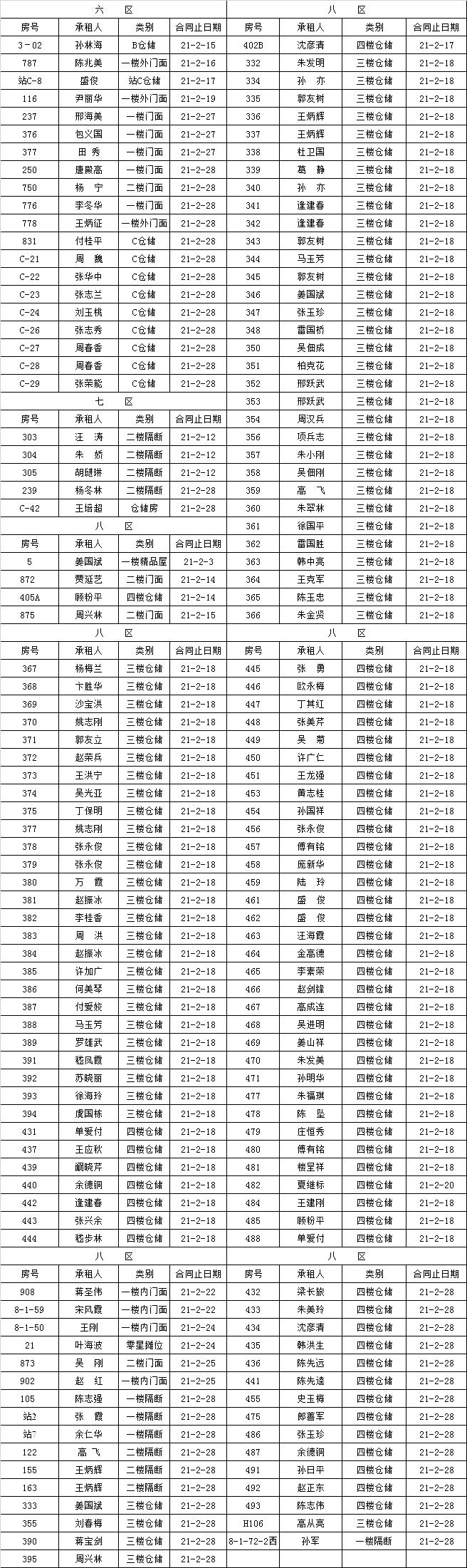 租赁经营部到期租赁物认标通知 租赁经营部到期租赁物认标通知