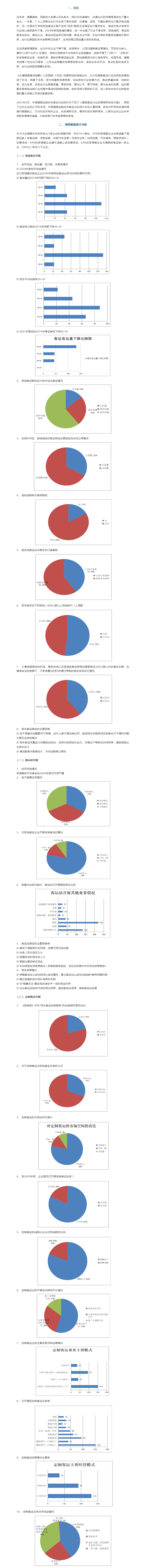 全国道路客运行业发展调研报告