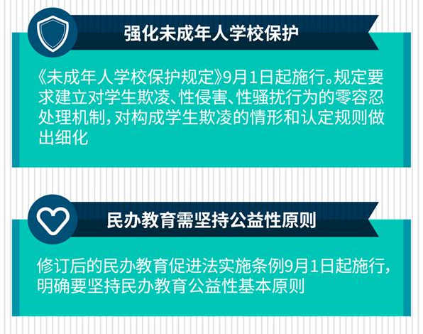 这些9月起施行的新规，与你的生活息息相关