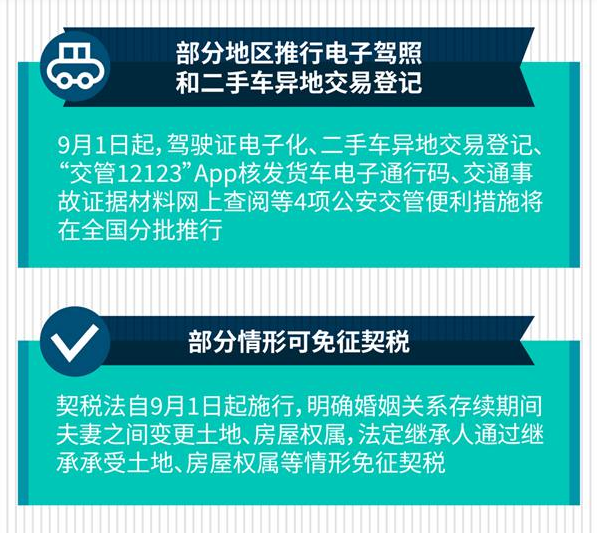 这些9月起施行的新规，与你的生活息息相关