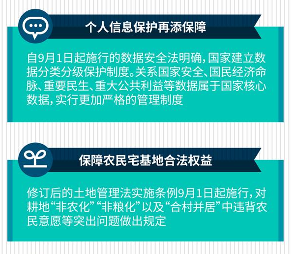 这些9月起施行的新规，与你的生活息息相关