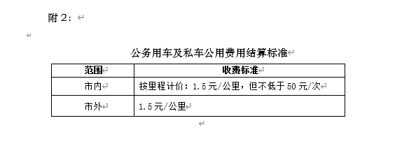 公务出行管理规定