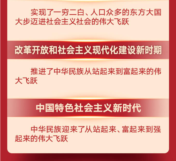 学习六中全会精神，这些表述要精读