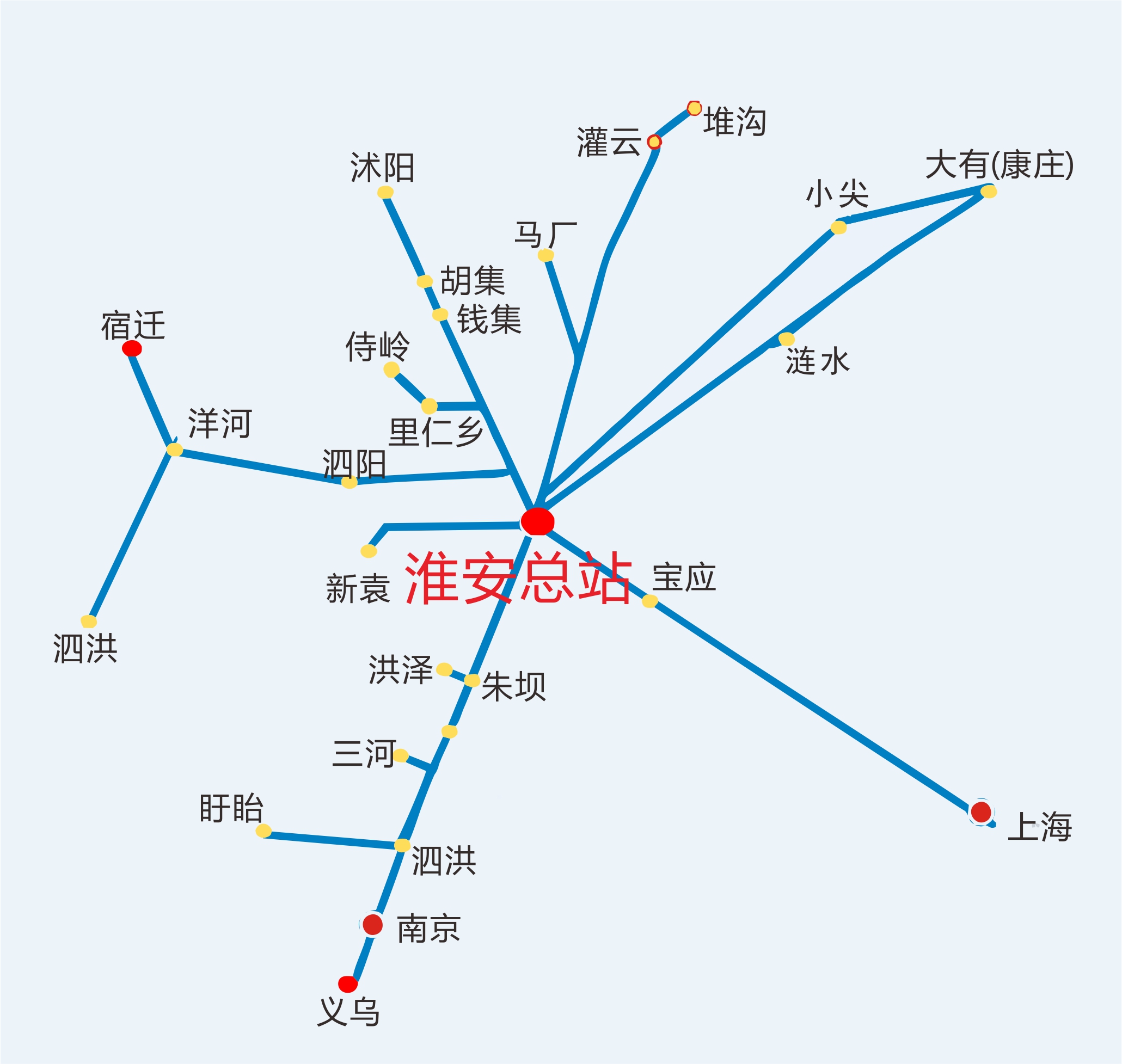 总站班车营运线路图