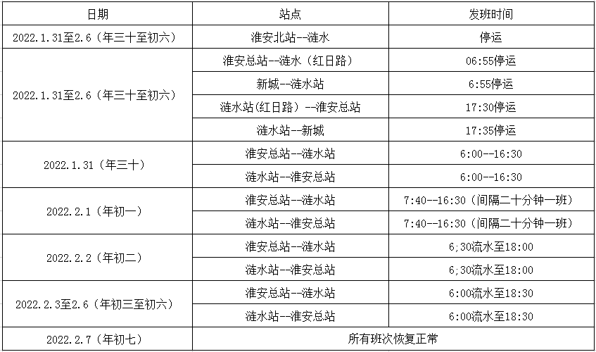 淮涟专线春节期间班次运行通告