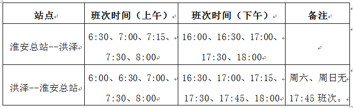 淮洪快速公交班次调整通告