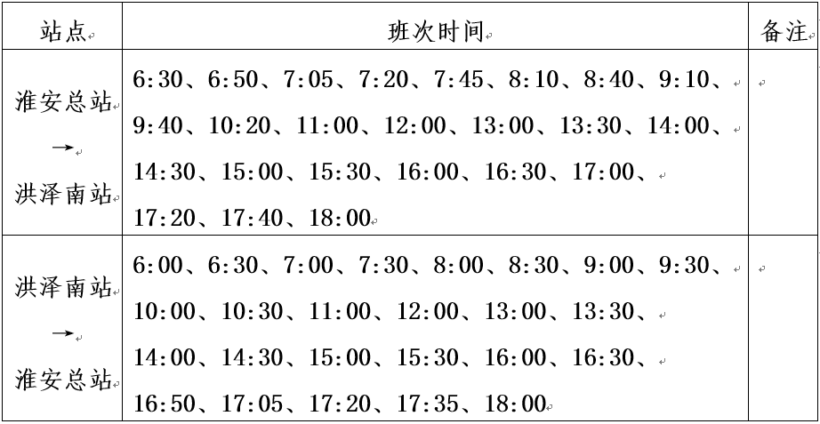 淮洪快速公交逐步恢复运营通告