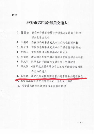 公司近年获省、市、区各级行政管理部门表彰的先进个人 公司近年获省、市、区各级行政管理部门表彰的先进个人
