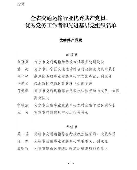 庄旭东荣获“全省交通运输行业优秀共产党员”称号