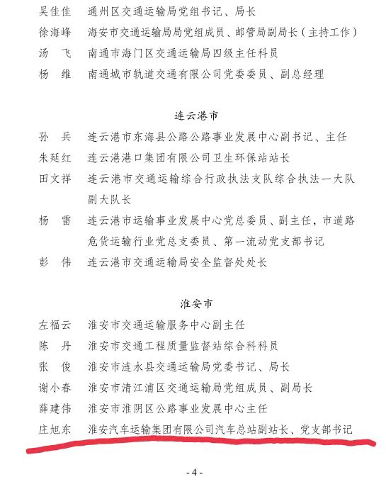 庄旭东荣获“全省交通运输行业优秀共产党员”称号