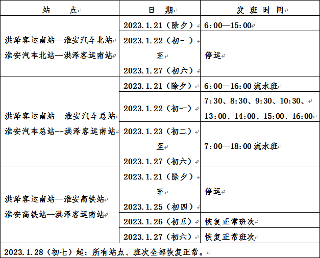 淮洪快速公交春节期间班次运行通告