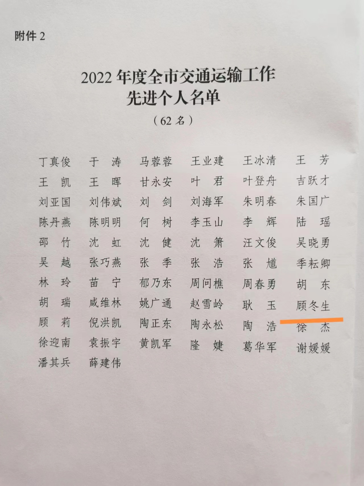 公司近年获省、市、区各级行政管理部门表彰的先进个人 公司近年获省、市、区各级行政管理部门表彰的先进个人