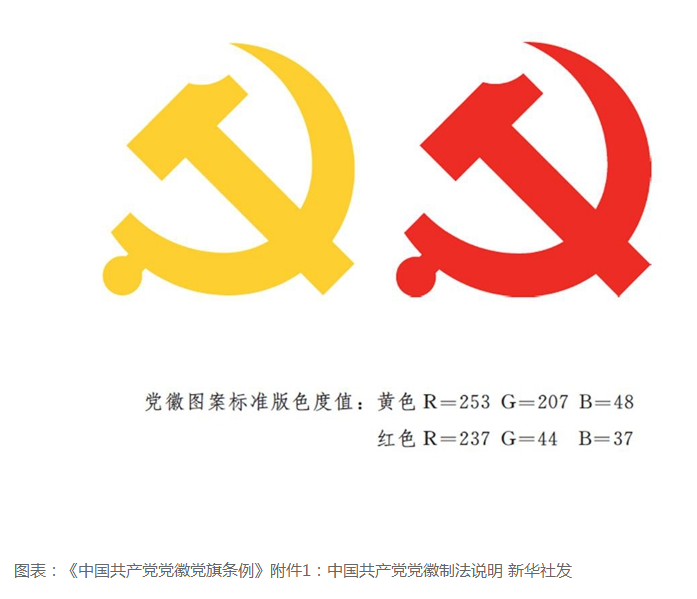 中国共产党党徽党旗条例