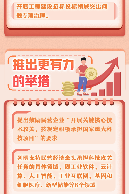 务实、管用、近期见效……促进民营经济发展这么办！