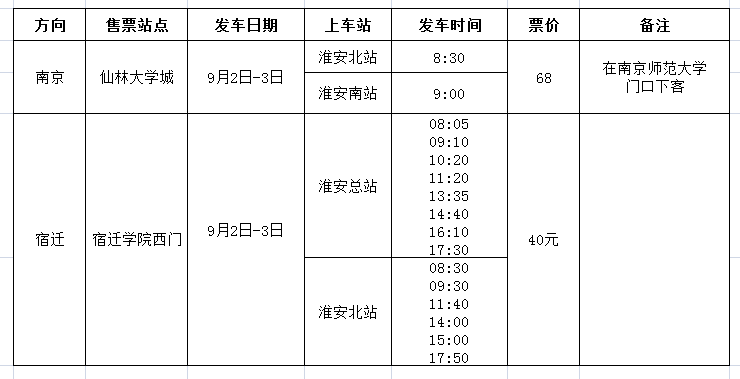 暑假校园直通车开行通告