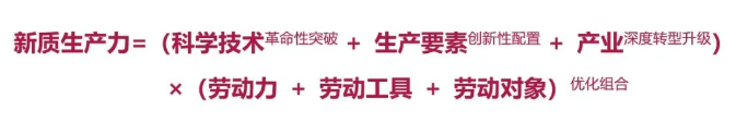 交通运输行业发展新质生产力的论述和思考