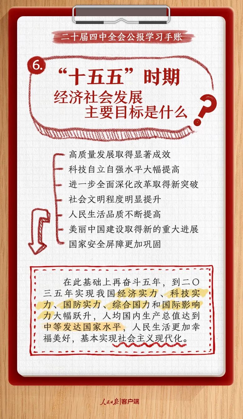 党的二十届四中全会公报学习手账