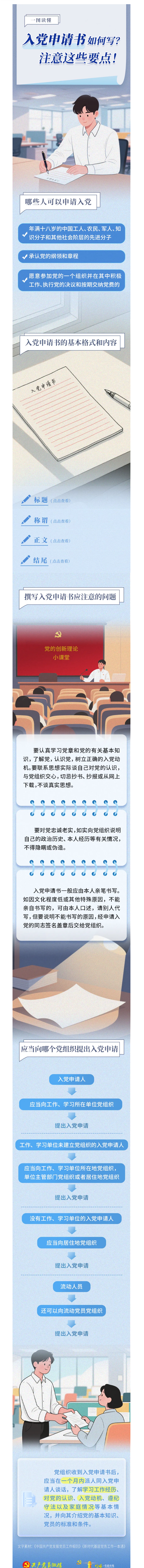 入党申请书如何写？注意这些要点！
